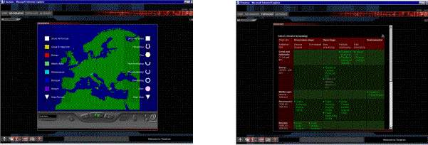 THEATRON interface, showing geographical (left) and topological indices.